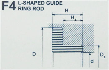 L- शेप्ड गाइड रॉड रिंग्स