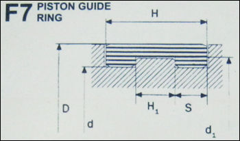 Piston Guide Rings (F7)