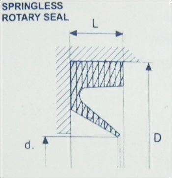 Springless Rotary Seals