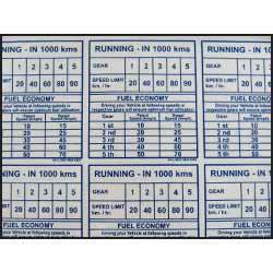 Easy To Fix Warning And Technical Instruction Stickers