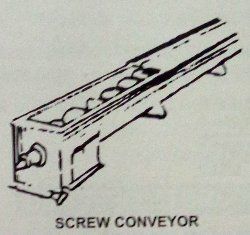 Reliable Screw Conveyor
