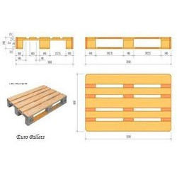 euro pallets