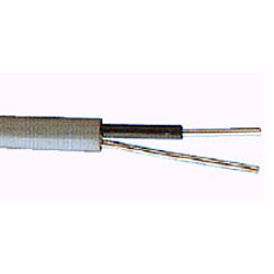 PVC Electrical Power Cables