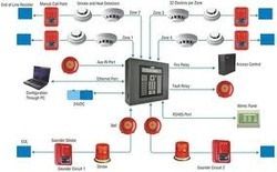 Addressable Fire Alarm System