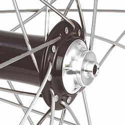 Cycle Spokes