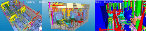 Ship Machinery And Piping Design Service By SMART ENGINEERING AND DESIGN SOLUTIONS LTD.