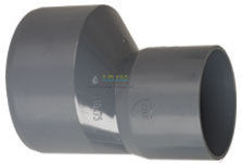 PVC Reducer