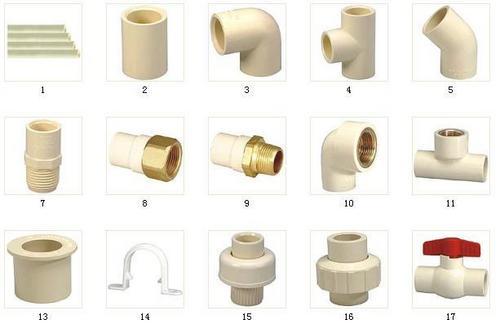 Plastic Pipe Fitting