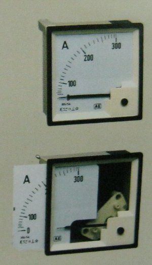 Moving Iron Ammeters and Voltmeters