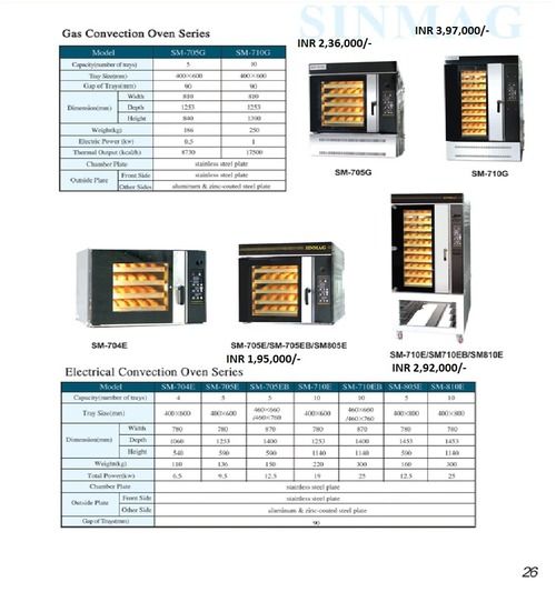 Electrical Convention Oven Series
