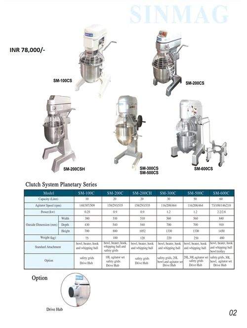 Planetary Clutch System Series