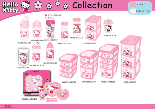 Hello Kitty Collection Food Safe