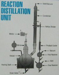 Reaction Distillation Unit