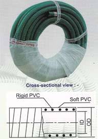 PVC Heavy Duty Suction Hose