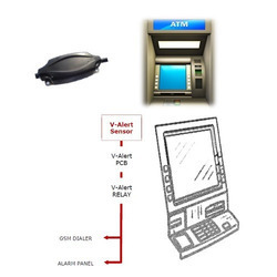 Bank ATM Vault Intrusion Detection By V. S. Proto Fabs Pvt. Ltd.