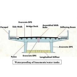 Bridge Deck Waterproofing Systems