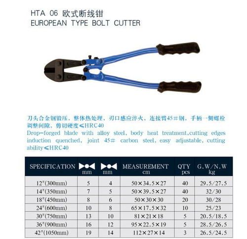 Drop Forged Bolt Cutter