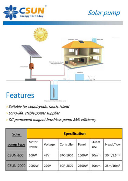 Solar Pump