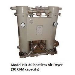 Heat Less Air Dryer