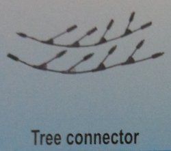 Tree Connector