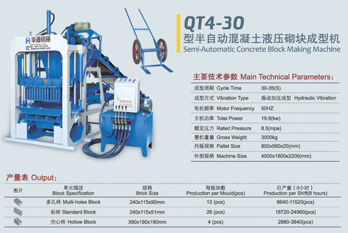 QT4-30 Semi-Automatic Block Making Machine