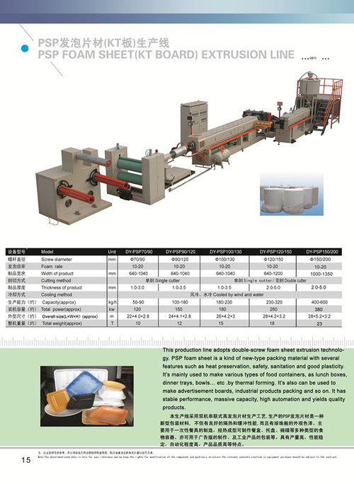 PS And EPS Foam Sheet Extruder Machine