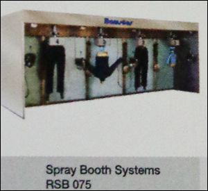 Spray Booth System