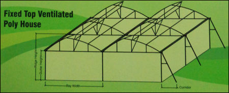 Fixed Top Ventilated Poly House