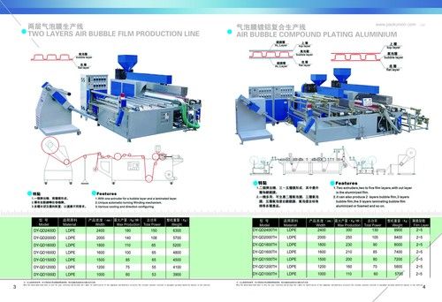 Air Bubble Film Extruder Line