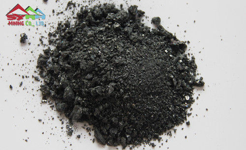 Silicon Carbide - SIC98.5% and SIC98% , Exceptional Hardness, High Thermal Conductivity, Versatile in Abrasives and Metallurgical Applications