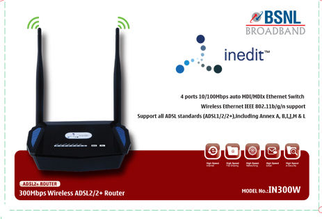 Wireless ADSL Router