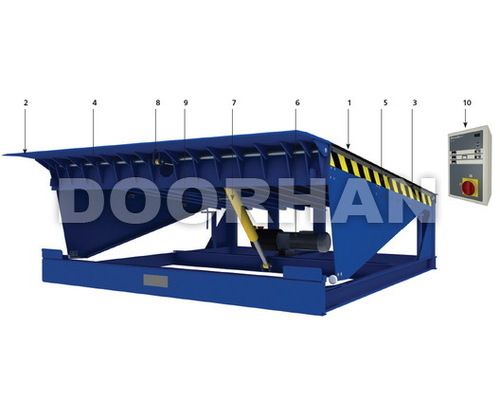 Dock Leveller