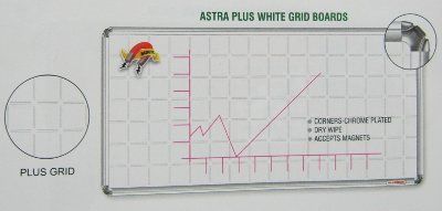 Astra Plus White Grid Boards
