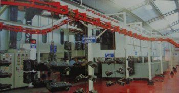 Powder Coating Plants