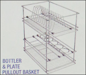 Plate Pullout Basket