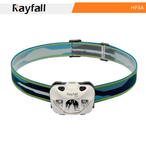 led headlamp