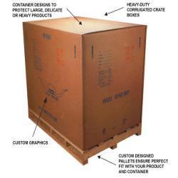 Plywood Export Packing Cases