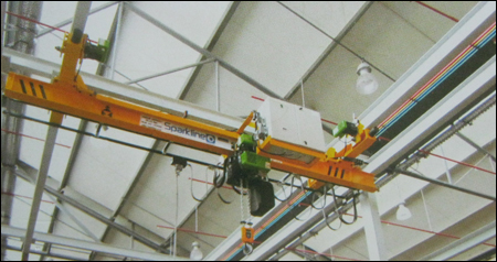 Under Slung Cranes...
