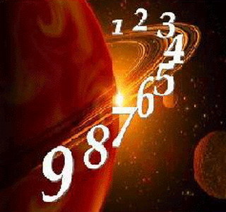 Numerologist Service (Lucky Number And Lucky Colour) By The Astrology Centre