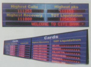 interest rate boards