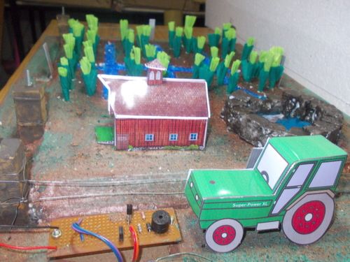 Farm Security System Model