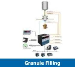 Granule Filling Machine