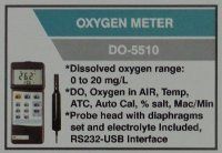Oxygen Meter