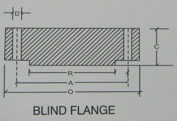 Blind Flange