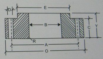 Lap Joint Flange