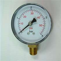 Reliable Pressure Gauges