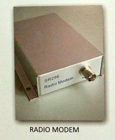 Radio Modem