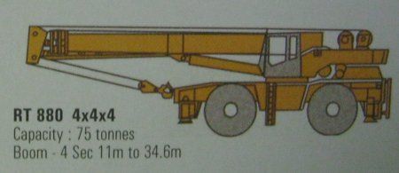 Rough Terrain Mobile Cranes (RT 880 4x4x4)
