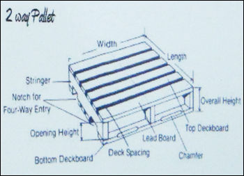 Durable Wooden Pallets