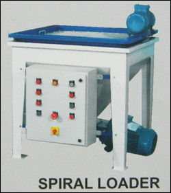 Spiral Loader